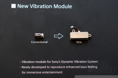 Dynamic Vibration System